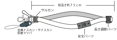 抗菌 ネックストラップ 平織15mm 赤